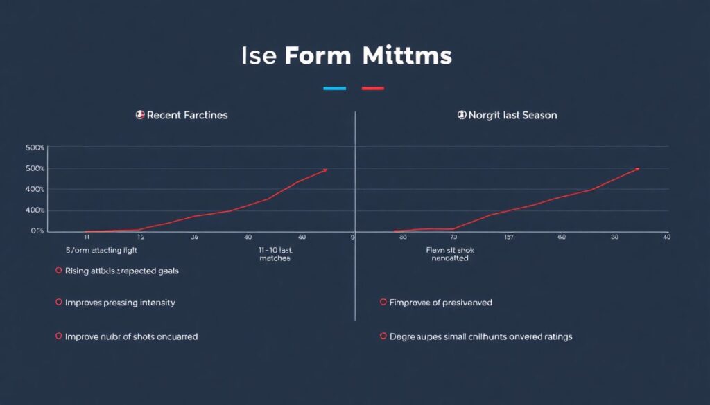 Аналитика матч-рейтингов: как сравнивать команды - иллюстрация